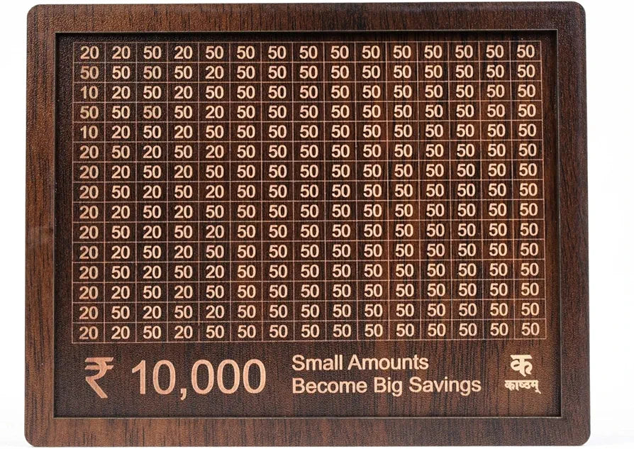 Money Saving Box for Kids and Adults
